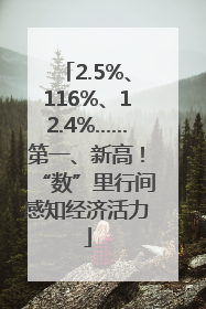 2.5%、116%、12.4%……第一、新高！“数”里行间感知经济活力